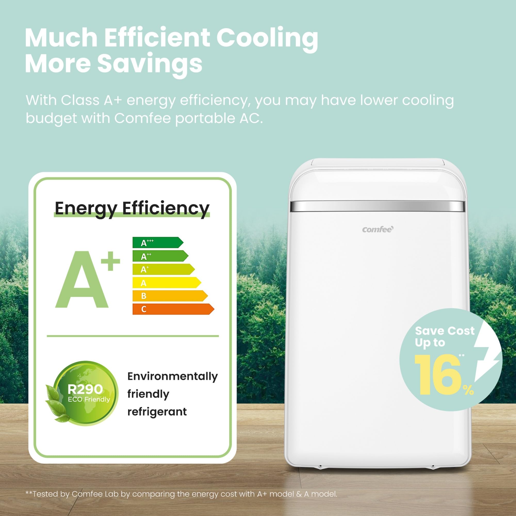 Comfee Mobile Air Conditioner 10000 BTU 2.9 kW 3-in-1 Air Conditioner