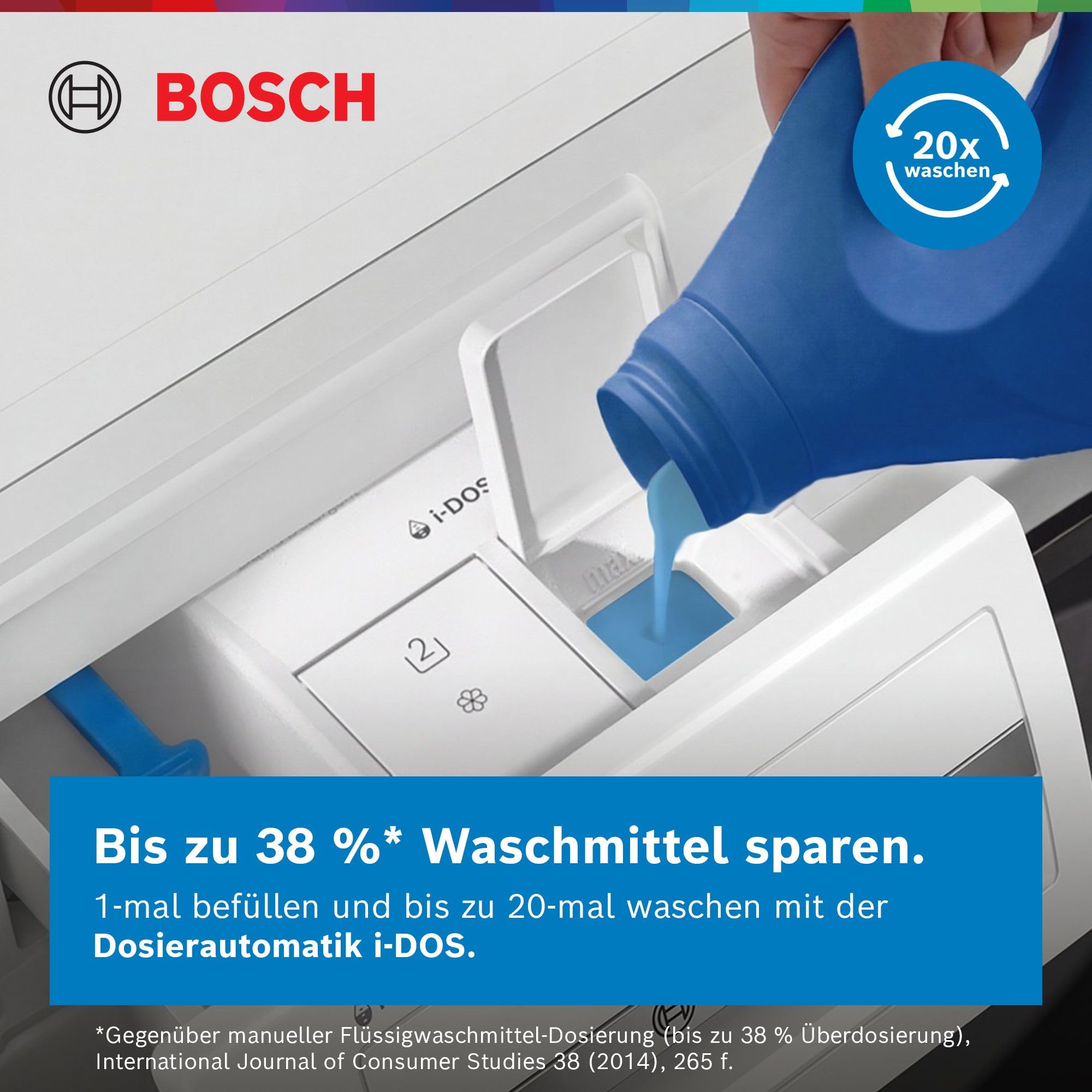 Bosch Serie 8 WGB244A40 Washing Machine 9 kg 1400 rpm Front Loader White