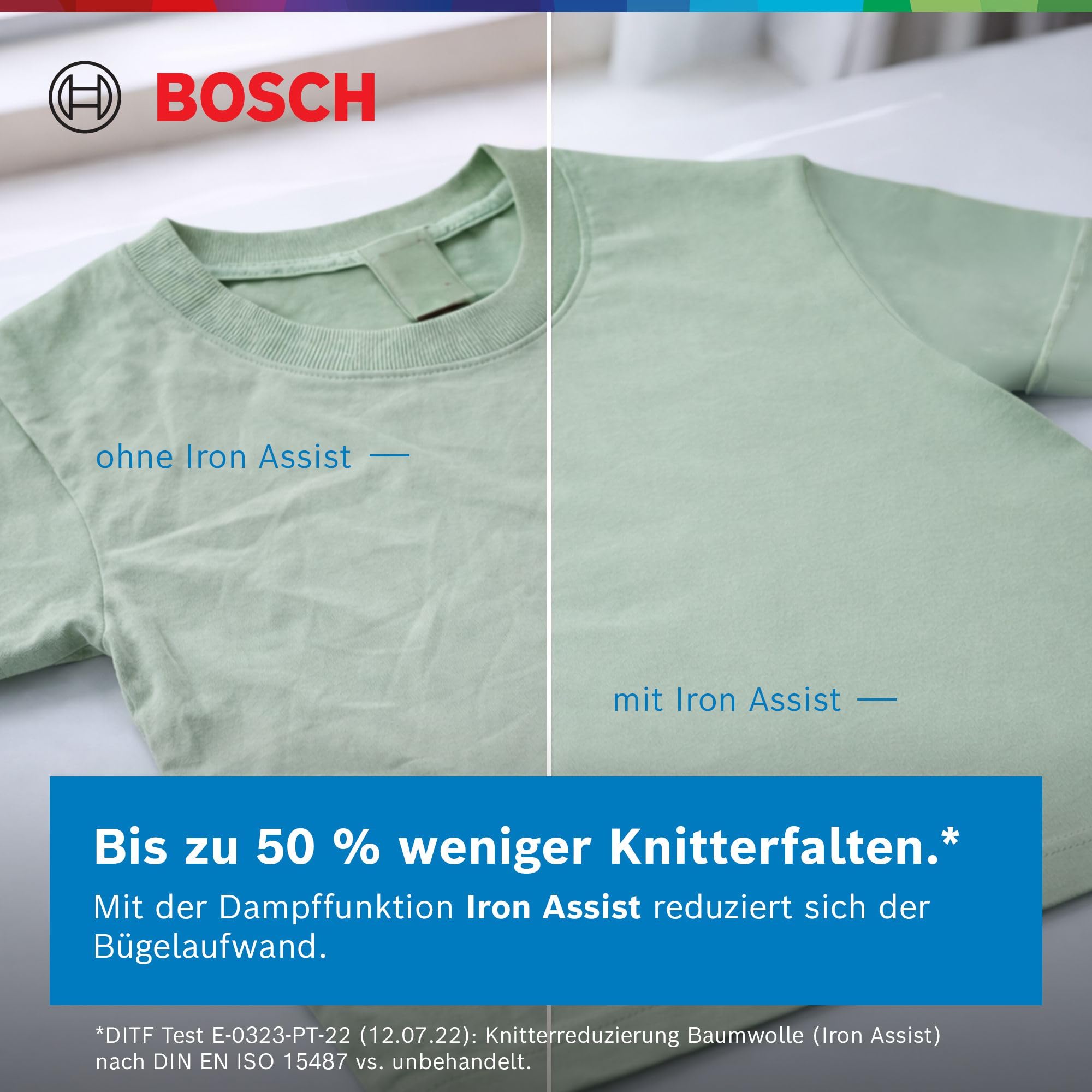 Bosch Serie 8 WGB244A40 Washing Machine 9 kg 1400 rpm Front Loader White