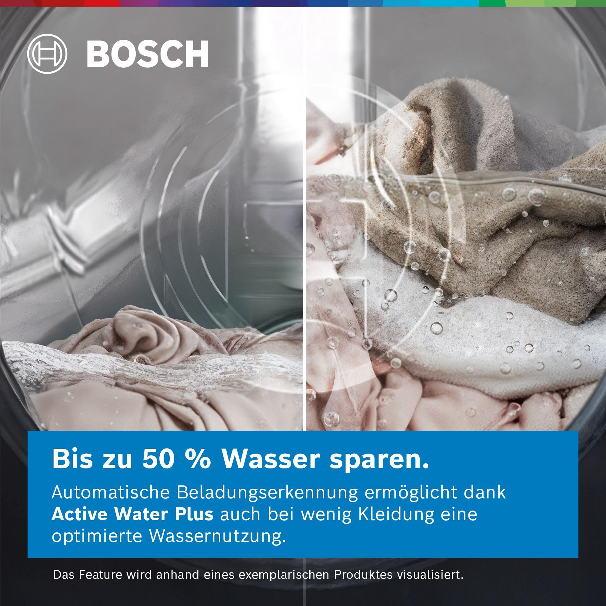 Bosch Serie 8 WGB244A40 Washing Machine 9 kg 1400 rpm Front Loader White