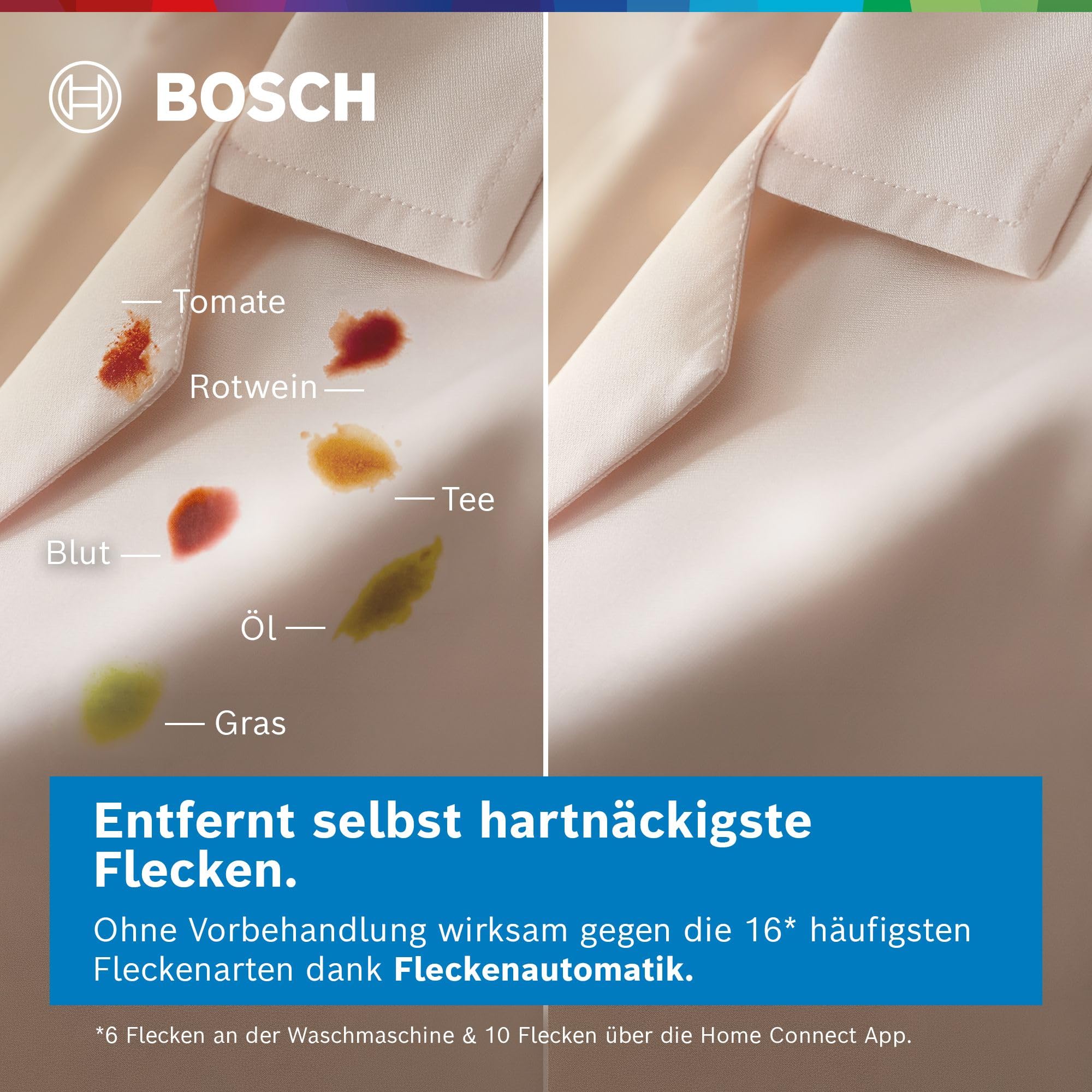 Bosch Serie 8 WGB244A40 Washing Machine 9 kg 1400 rpm Front Loader White